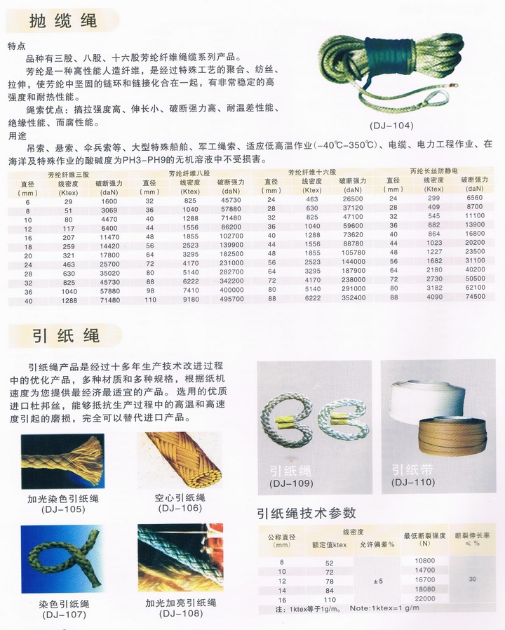 ���|�K�������K���g(sh��)����(sh��)