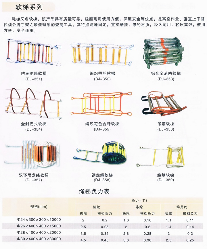 ܛ�ݼ��g����